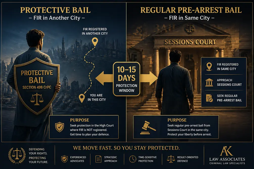 protective bail in Pakistan vs regular pre-arrest bail – difference comparison for accused in another city