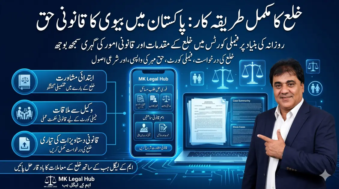 Khula procedure in Pakistan complete step by step guide wife right to divorce